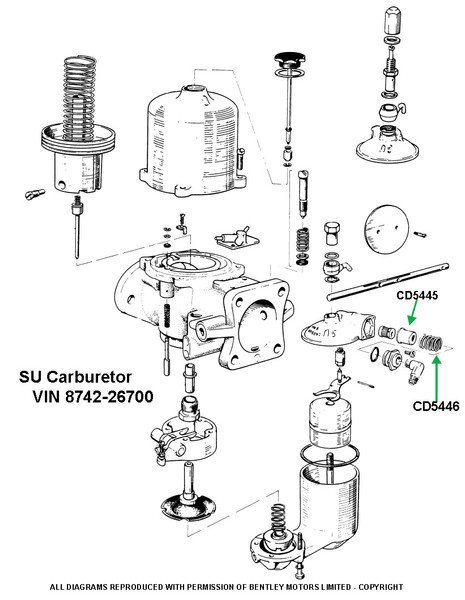 Diagram (CD5445)